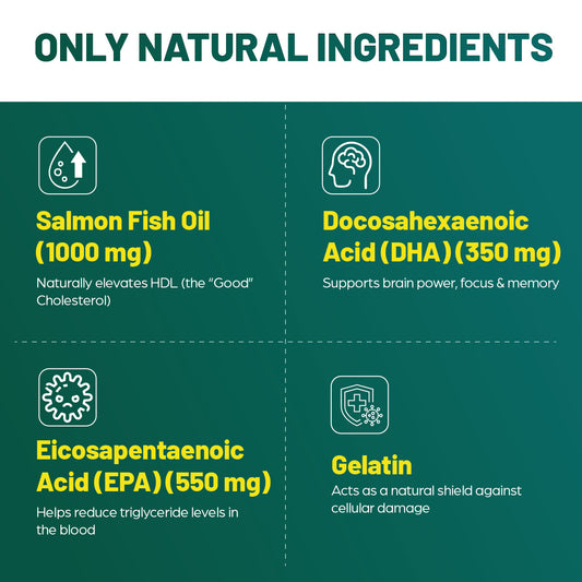 List of natural ingredients in a product with icons and text on a green background