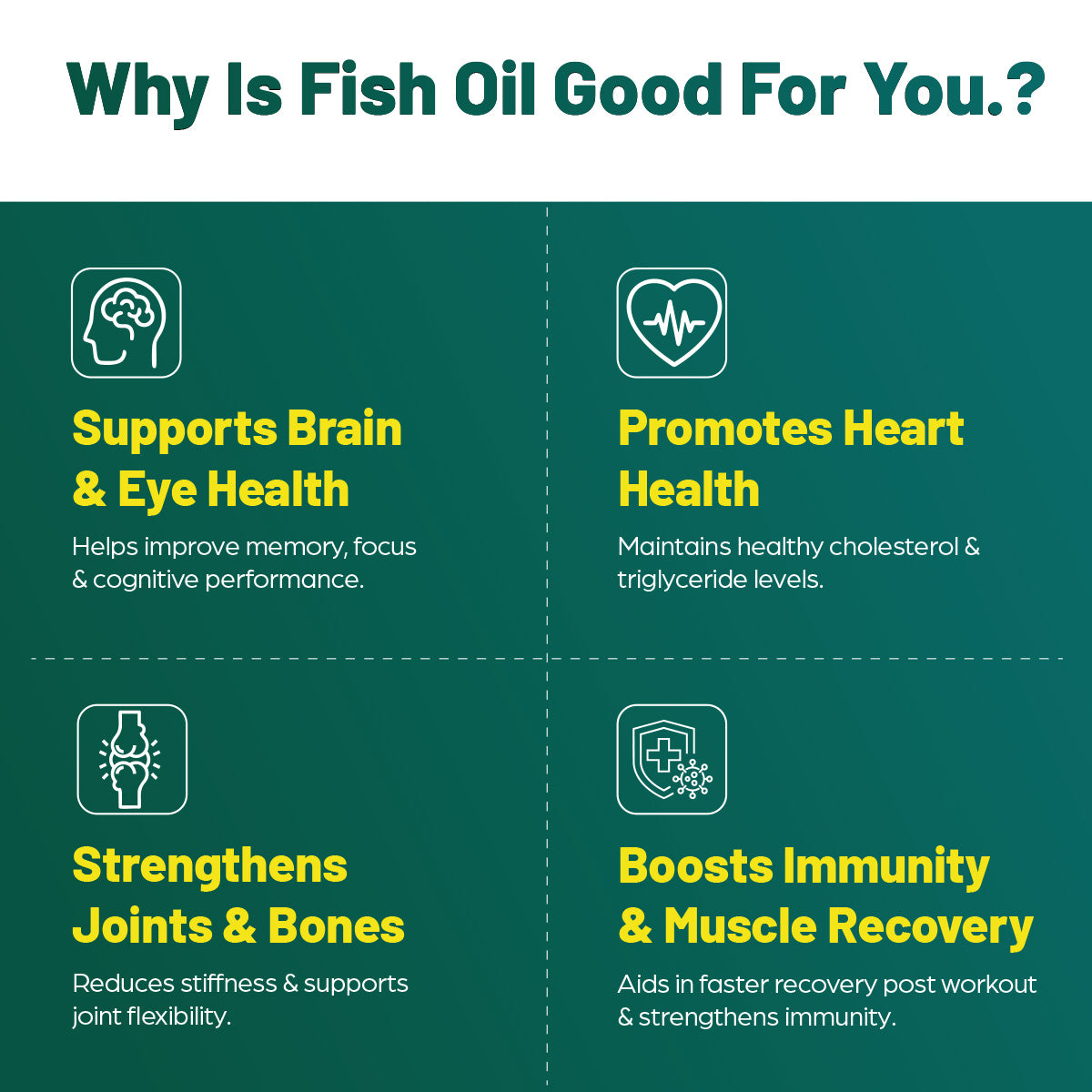Triple Strength Omega 3 Fish Oil Capsules with 550 EPA & 350 DHA