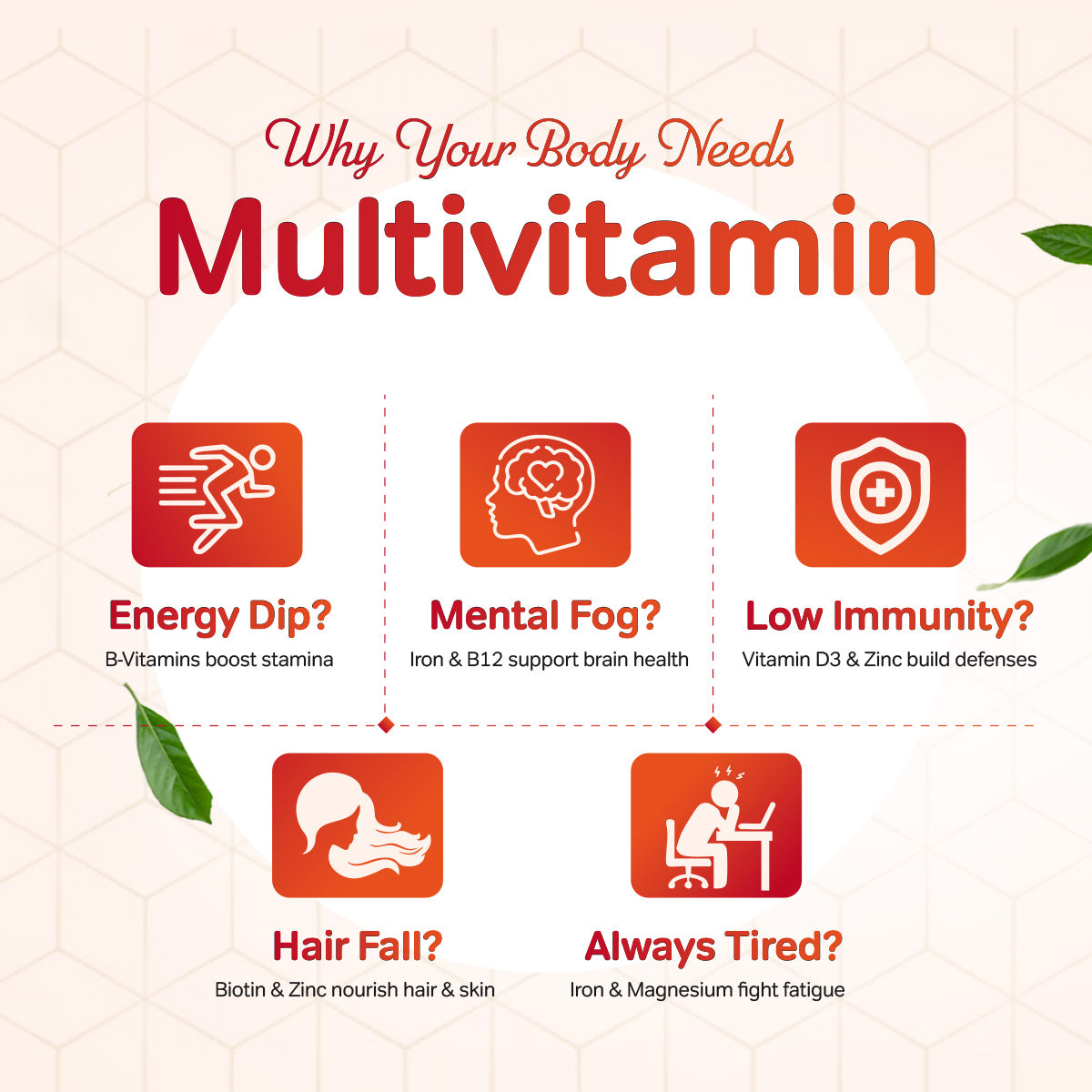 Multivitamin Tablets for Men & Women 60 Days Pack