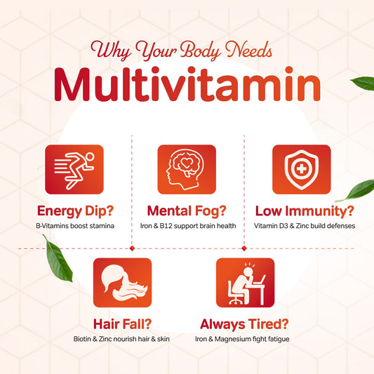Multivitamin Tablets for Men & Women