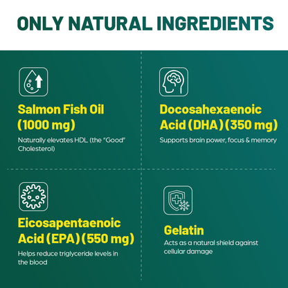 Triple Strength Omega 3 Fish Oil Capsules with  550 EPA & 350 DHA