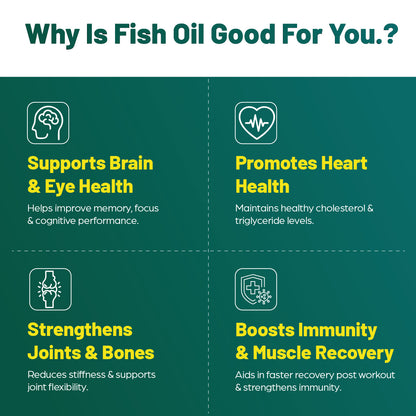 Triple Strength Omega 3 Fish Oil Capsules with  550 EPA & 350 DHA