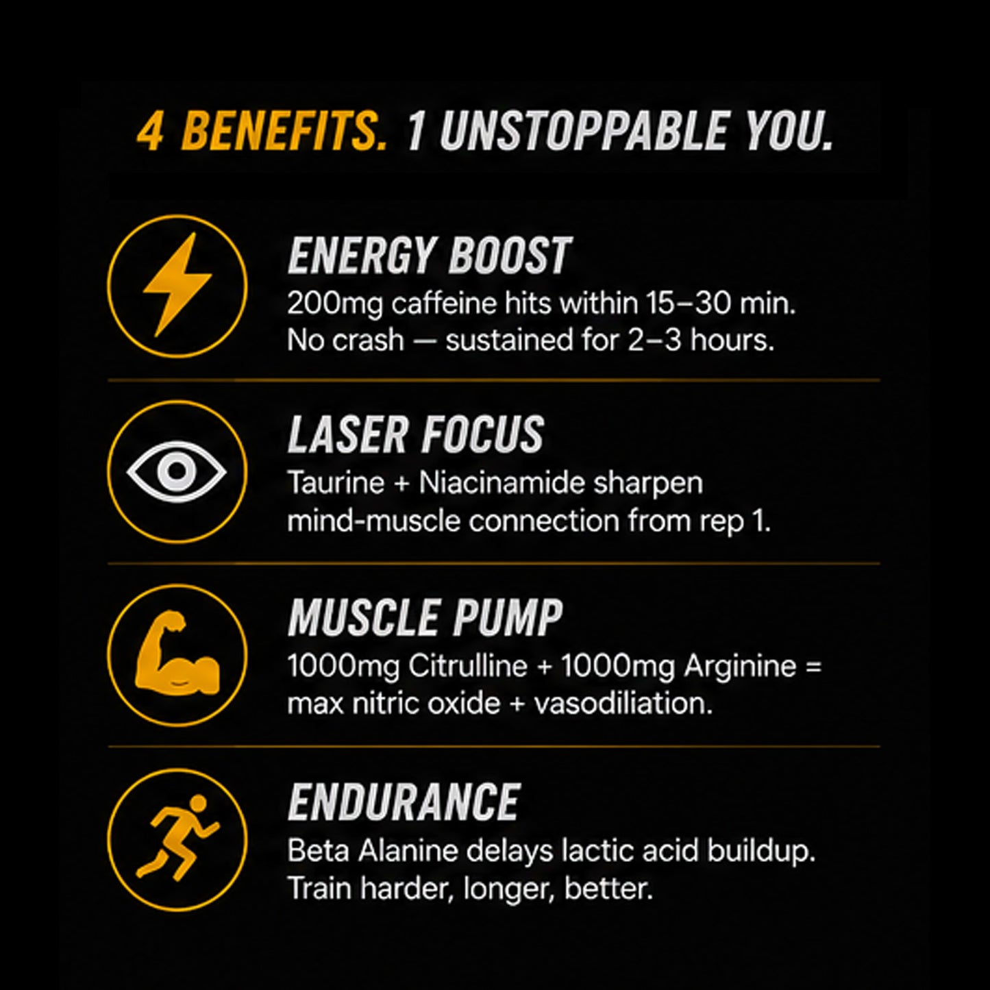 FuelX Pre-Workout  | Energy, Focus & Muscle Pump | 300g (21 Servings)